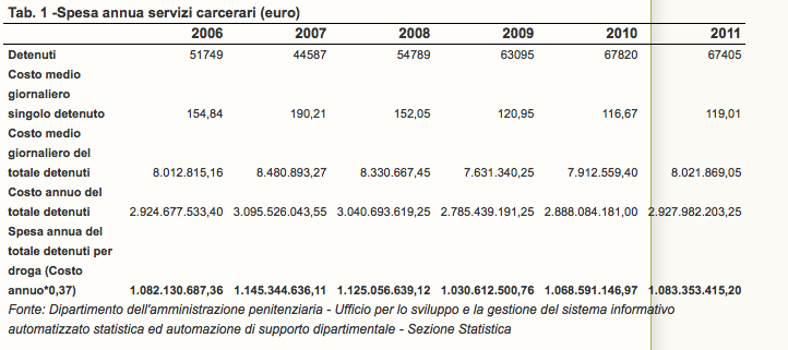 Schermata 2015-10-24 alle 15.11.03