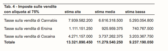 Schermata 2015-10-24 alle 15.15.20