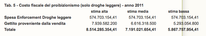 Schermata 2015-10-24 alle 15.16.09